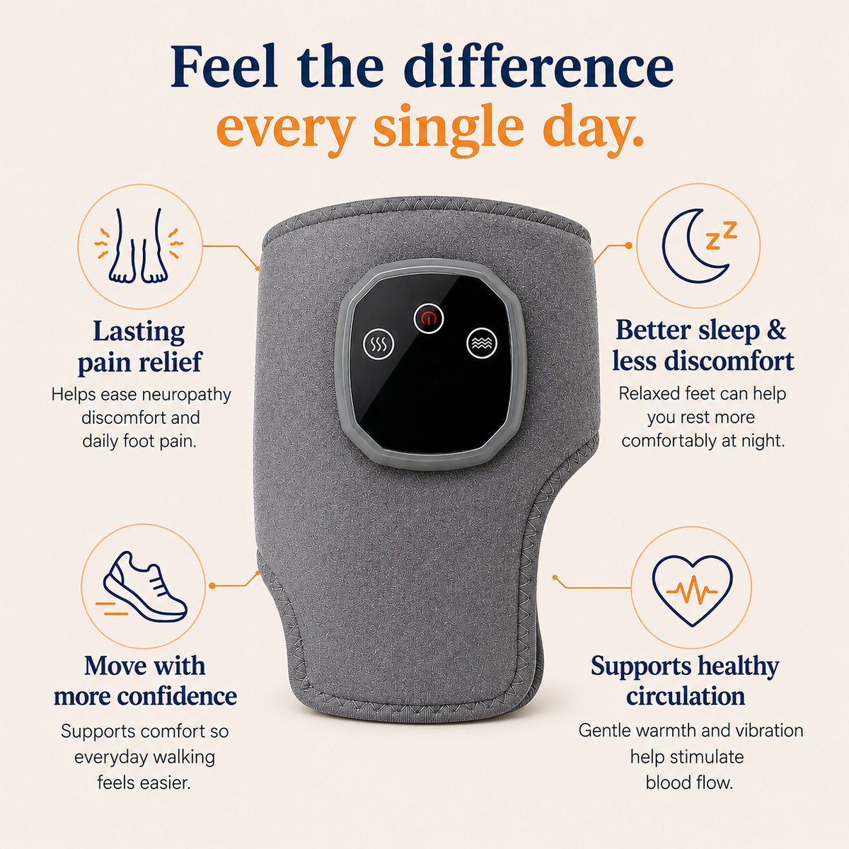 RELIIVA Triple Technology Massager