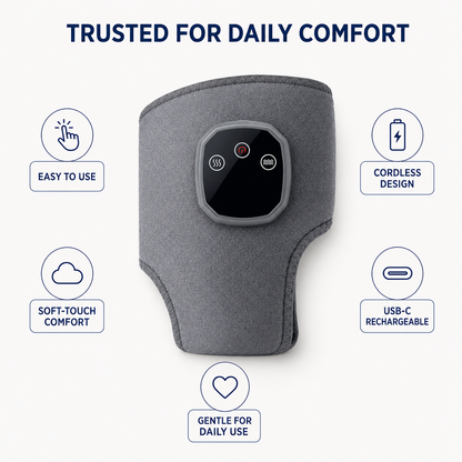 RELIIVA Triple Technology Massager